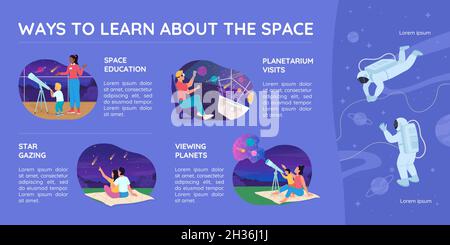 Modèle d'infographie de vecteur couleur plat pour l'enseignement de l'espace Illustration de Vecteur