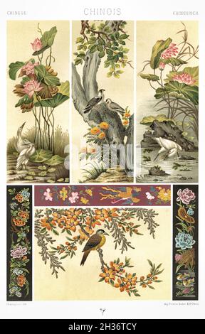 Chine - peintures aux couleurs naturelles - broderie imprimée.- par l'ornement 1880. Banque D'Images