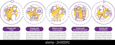 Modèle d'infographie sur les vecteurs de réadaptation pulmonaire pour l'OMS Illustration de Vecteur