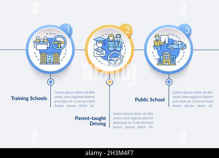 Modèle d'infographie vecteur de formation des adolescents Illustration de Vecteur