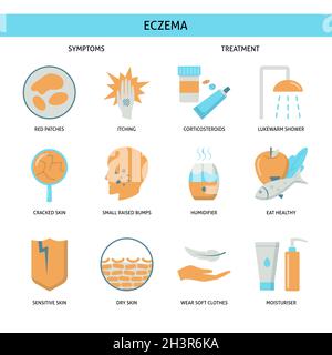 Symptômes de l'eczéma et icône de traitement dans un style plat.Symboles d'allergie cutanée isolés sur du blanc.Illustration vectorielle. Illustration de Vecteur