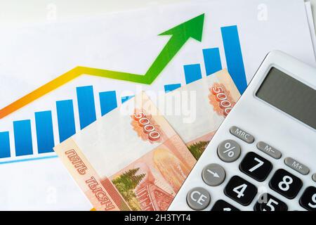 Tableau financier avec pile de roubles russes avec calculatrice. Notion d'appréciation de la monnaie Banque D'Images