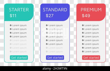 Modèle de conception de table de tarification avec trois options d'abonnement pour le site Web ou l'application. Vecteur d'interface utilisateur. Illustration de Vecteur
