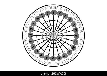 Ensemble de vieux cercles de Norse.Alphabet de roue runiques, Futhark.Caractères viking occulte anciens lettres, rune police.Boussole en spirale sacrée Old Norse wr Illustration de Vecteur