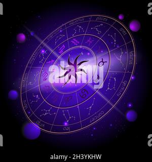 Illustration vectorielle du cercle de l'horoscope en perspective, signes du zodiaque et constellations d'astrologie sur fond spatial avec planètes, étoiles et Illustration de Vecteur