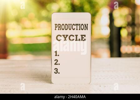 Légende de texte présentant le cycle de production.Approche commerciale conversion des matières premières en produits finis activités extérieur C. Banque D'Images