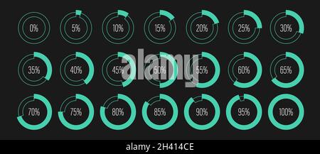 Ensemble de diagrammes à barres de progression en pourcentage du cercle pour la conception Web, l'interface utilisateur ou l'infographie - indicateur vert Illustration de Vecteur