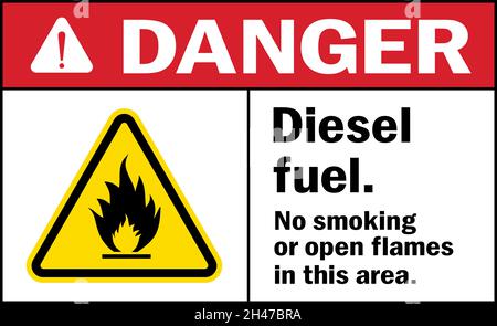 Carburant diesel.Il est interdit de fumer ou de flammes nues dans cette zone.Signe de danger.Signes et symboles de sécurité incendie. Illustration de Vecteur