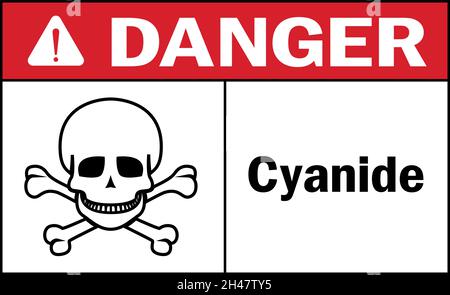 Symbole de danger de cyanure.Signes et symboles d'avertissement concernant les produits chimiques. Illustration de Vecteur