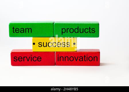 blocs de jouets colorés avec les mots équipe, produits, service, innovation et le mot succès au milieu Banque D'Images