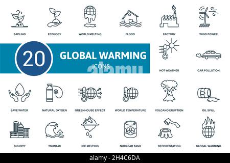 Ensemble d'icônes de réchauffement climatique.Collection d'éléments simples tels que le saule, l'écologie, la fonte du monde, la pollution automobile, l'eau de sauvegarde,effet de serre Illustration de Vecteur