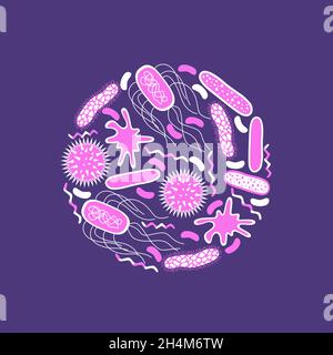 Les icônes de bactéries et de germes sont isolées sur fond violet.Forme de la cellule bactérienne : cocci, bacilles, spirilla.Illustration vectorielle de style plat. Illustration de Vecteur