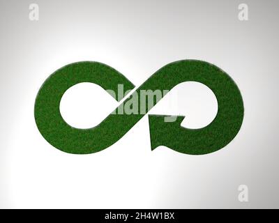 rendu 3d du symbole d'économie circulaire à l'infini réalisé avec de l'herbe 3d sur fond blanc Banque D'Images