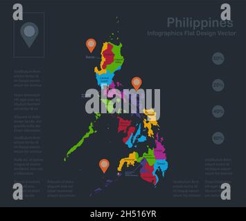 Carte infographique des Philippines, couleurs de conception plate, noms de division administrative individuelle, fond bleu avec vecteur de points orange Illustration de Vecteur