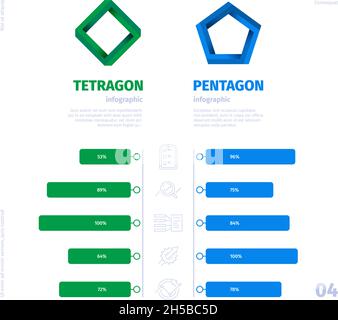 PAR RAPPORT aux infographies.Graphique de comparaison les statistiques sur les choix de produits sélectionnés présentent des illustrations commerciales vectorielles Illustration de Vecteur