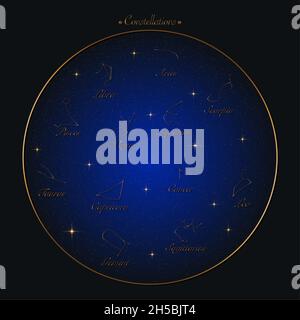 Roue de zodiaque de constellations ensemble de signes, illustration vectorielle.Symboles astrologiques avec effet dégradé doré. Étoiles sur fond de carte de ciel de nuit Illustration de Vecteur