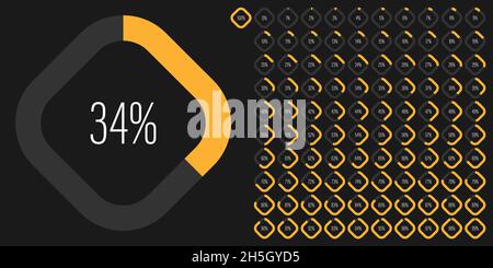 Ensemble de diagrammes de pourcentage rectangulaires mètres de 0 à 100 prêts à l'emploi pour la conception Web, l'interface utilisateur ou l'infographie - indicateur avec jaune Illustration de Vecteur