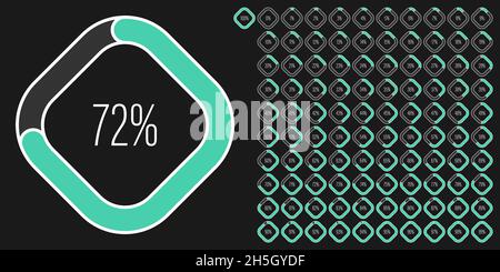Ensemble de diagrammes de pourcentage rectangulaires mètres de 0 à 100 prêts à l'emploi pour la conception Web, l'interface utilisateur ou l'infographie - indicateur vert Illustration de Vecteur