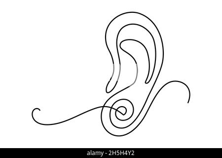 Contour d'oreille continu.Concept de ligne unique de jour de sourd du monde.Illustration vectorielle minimaliste. Illustration de Vecteur