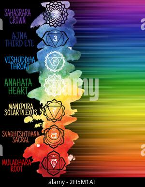 Collection de symboles chakras isolée sur fond de couleur Banque D'Images