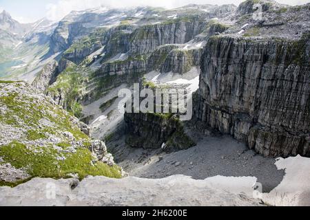 karst région glattalp,mährenspitz,suisse Banque D'Images