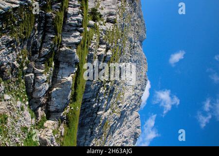 randonnée,vue de gamsanger (1974) vers le wettersteinspitze supérieur 2.297m,allemagne,bavière,haute-bavière,werdenfelser land,mittenwald,isar vallée Banque D'Images