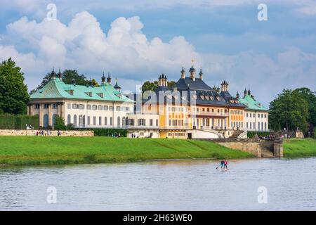 dresden,château de pillnitz,rivière elbe,personnes stand-up paddleboard (sup) à sachsen,saxe,allemagne Banque D'Images