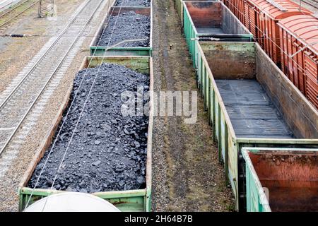 Trains de marchandises wagons ouverts chargés de cargaison de charbon, stationnaires dans un dépôt sur rails.Karaganda, Kazakhstan, Asie centrale Banque D'Images