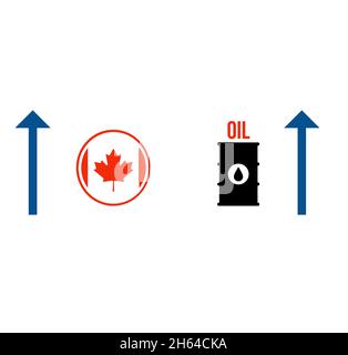 L'illustration d'une simple icône montre que si le prix du pétrole augmente, la monnaie canadienne augmentera également. Banque D'Images