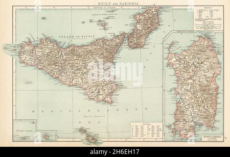 Sicile et Sardaigne.Îles italiennes.LA CARTE ANTIQUE TIMES 1895 Banque D'Images