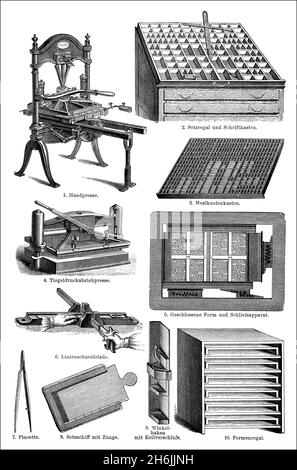 Composition manuelle, 19e siècle, Handsatz im 19.Jahrhundert Banque D'Images