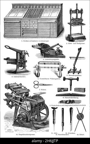 Composition manuelle, 19e siècle, Handsatz im 19.Jahrhundert Banque D'Images