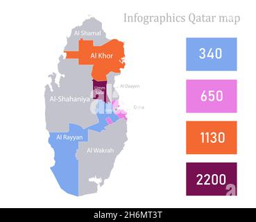 Infographies de la carte du Qatar, vecteur de régions individuelles Illustration de Vecteur