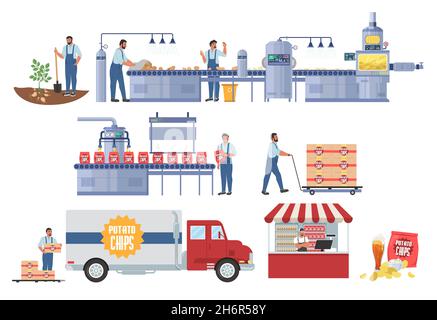 Infographie sur les vecteurs de production de chips de pommes de terre.Récolte.Ligne de transformation et d'emballage, distribution, vente.Industrie alimentaire Illustration de Vecteur