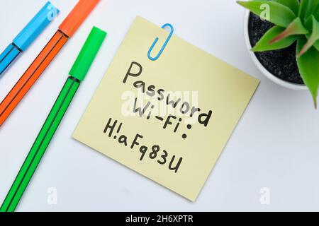 Concept de mot de passe Wi-Fi écrit sur un morceau de papier Banque D'Images