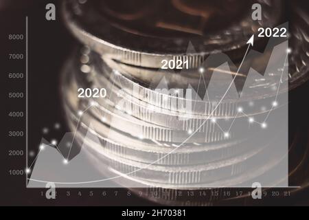 Graphiques financiers montrant la croissance des revenus en 2022 sur fond de pièces empilées.Concept d'argent.Gros plan.Concept d'économie et d'argent Banque D'Images