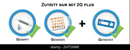 Symboles avec la règle 2G plus.Texte allemand (2G plus s'applique ici) et (vacciné, récupéré + testé). Vecteur Illustration de Vecteur