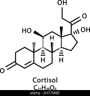 Structure moléculaire du cortisol.Formule chimique du cortisol squelettique.Illustration du vecteur de formule moléculaire chimique Illustration de Vecteur