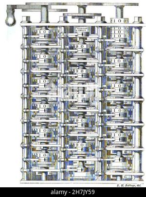 CHARLES BABBAGE (1791-1871) inventeur et mathématicien anglais.Hisd gravure d'une partie de son moteur de différence, le premier ordinateur mécanique. Banque D'Images