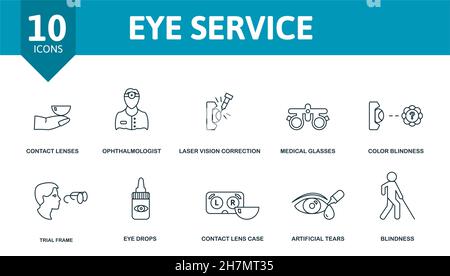 Ensemble d'icônes Eye Service.Collection d'éléments simples tels que les lentilles de contact, ophtalmologiste, correction de la vision au laser, lunettes médicales, artificiel Illustration de Vecteur
