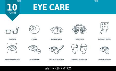 Ensemble d'icônes de soins oculaires.Collection d'éléments simples tels que les lentilles de contact, la cécité, les lunettes, le globe oculaire, le phoropter,correction de la vision, cataracte Illustration de Vecteur