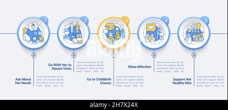 Modèle d'infographie vecteur de soutien à la grossesse Illustration de Vecteur