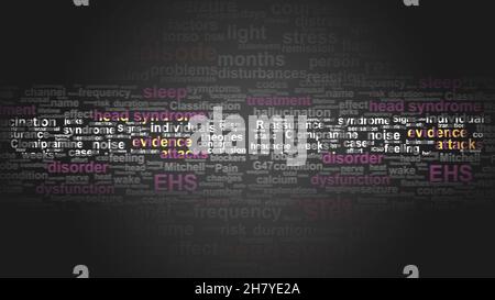 Syndrome de la tête d'explosion - termes essentiels liés à lui disposés dans un poster de nuage de deux couleurs de mot.Révèle les concepts principaux et périphériques associés, 3d i Banque D'Images
