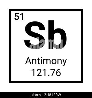 Symbole de l'élément antimoine science table périodique chimie icône atomique signe de l'antimoine Illustration de Vecteur