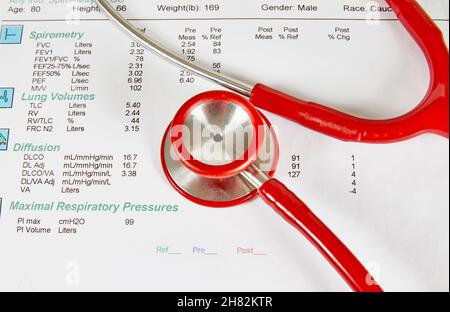 Rapport d'analyse de la fonction pulmonaire avec un stéthoscope rouge Banque D'Images