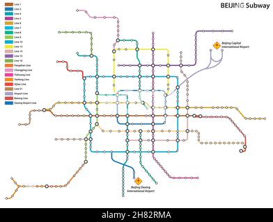 Illustration vectorielle de la carte du métro de Beijing, Chine Illustration de Vecteur