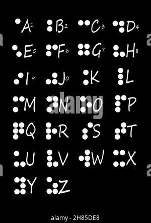 Braille Alphabet sur noir.L'alphabet braille est une méthode d'alphabet développée par Louis Braille pour permettre aux personnes malvoyantes de lire et d'écrire. Banque D'Images