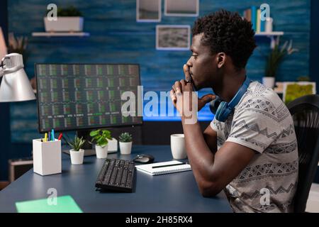 Un jeune courtier afro-américain analyse la stratégie d'investissement financier de contrôle de la Bourse.Homme commerçant de surveillance à crypto gagner travaillant à distance de la maison.Valeur commerciale mondiale Banque D'Images
