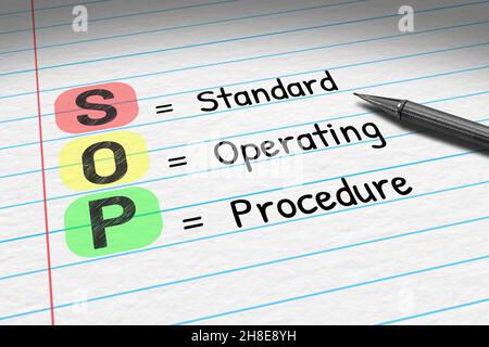 SOP - procédure de fonctionnement standard.Acronyme commercial sur le bloc-notes. Banque D'Images