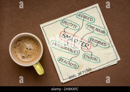 Acronyme PLUS INTELLIGENT (spécifique, mesurable, accepté, réaliste, limité dans le temps,éthique, enregistré) - méthodologie d'établissement des objectifs - napkin croque avec une tasse de cof Banque D'Images